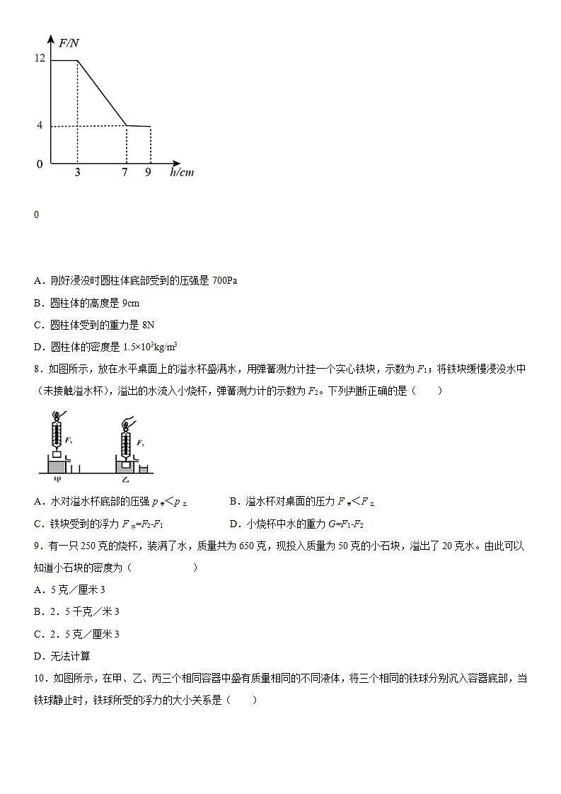 第三章浮力拓展拔高（1）2020-2021学年华师大版科学八年级上册练习题03