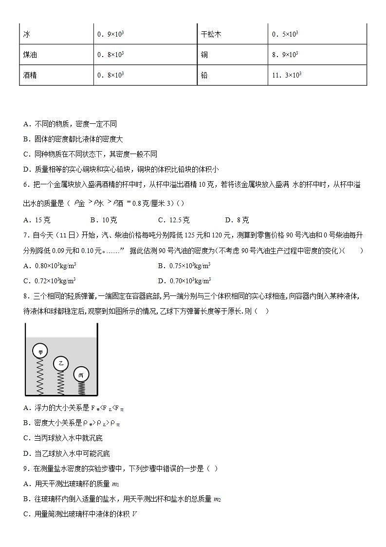 第三章浮力基础巩固（2）2020-2021学年华师大版科学八年级上册练习题02