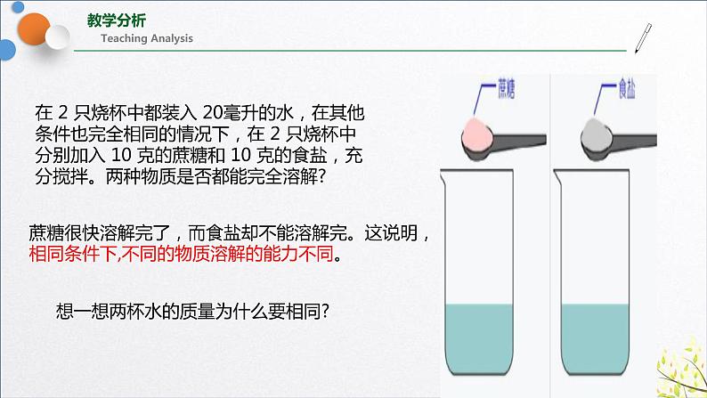 1.5物质的溶解 第1课时课件第4页