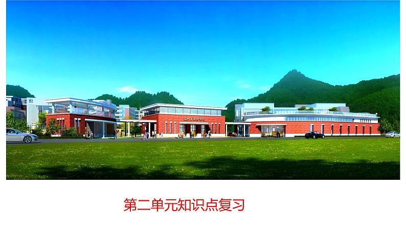 浙教版八年级科学第二单元《天气与气候》知识点复习课课件01