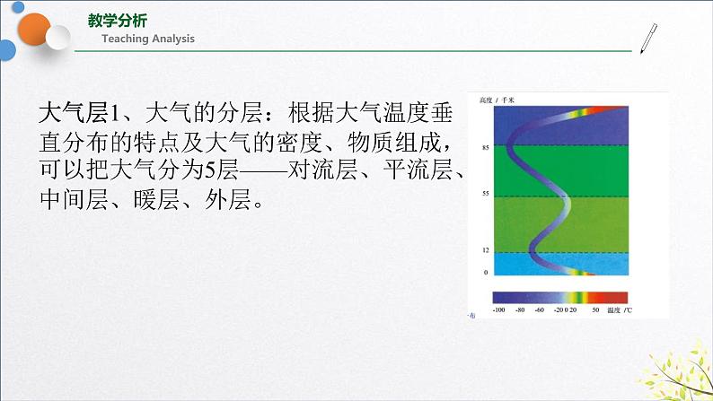 浙教版八年级科学第二单元《天气与气候》知识点复习课课件02