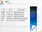 浙教版八年级科学第二单元《天气与气候》知识点复习课课件