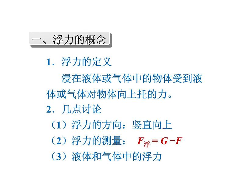 2021-2022学年度浙教版八年级科学上册课件 第3节 水的浮力第2页