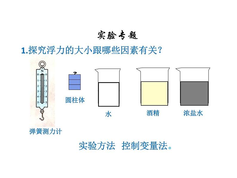 2021-2022学年度浙教版八年级科学上册课件 第3节 水的浮力第7页