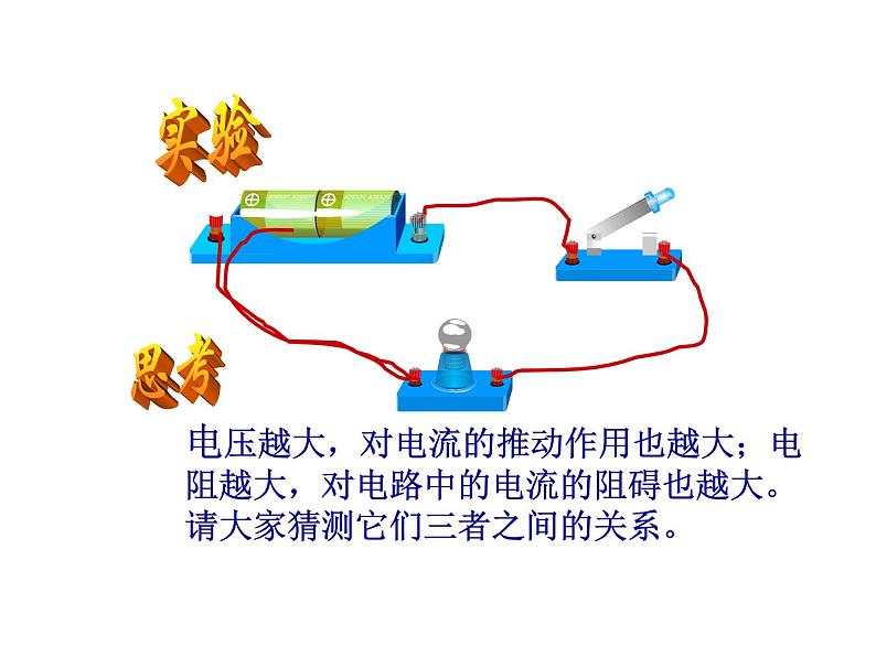 2021-2022学年度浙教版八年级科学上册课件 第6节 电流、电压和电阻的关系第3页