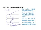 大气层PPT课件免费下载