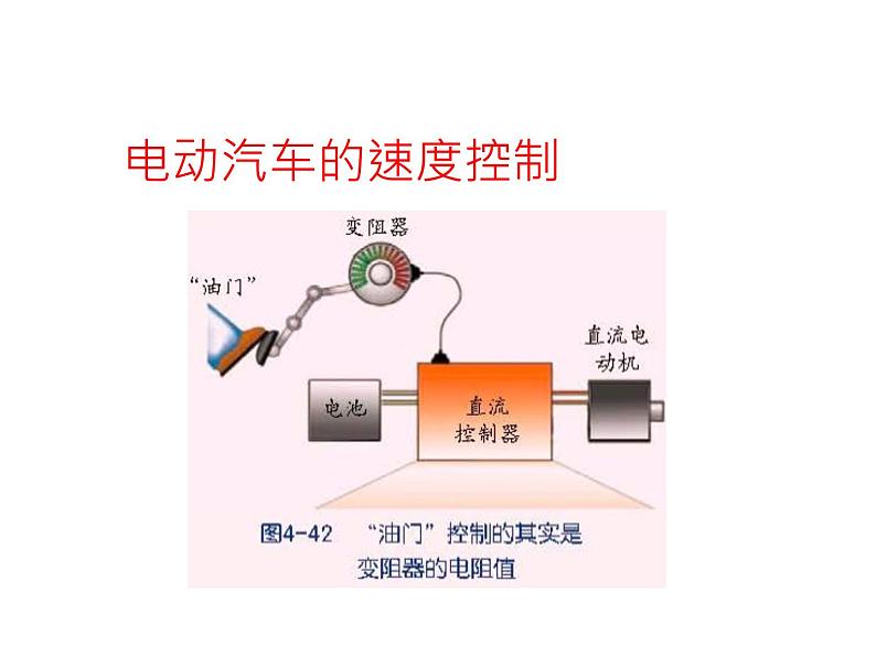 变阻器PPT课件免费下载06