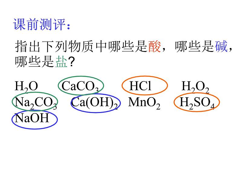 2021-2022学年度浙教版九年级科学上册课件 第6节  几种重要的盐第2页