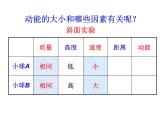 机械能PPT课件免费下载