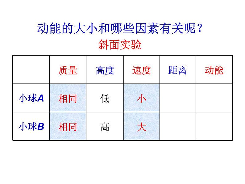 机械能PPT课件免费下载04