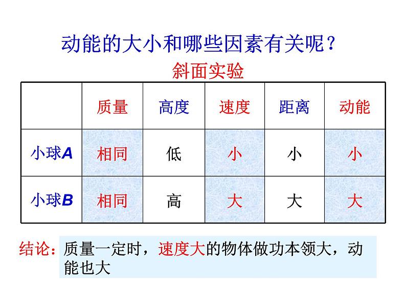 机械能PPT课件免费下载06