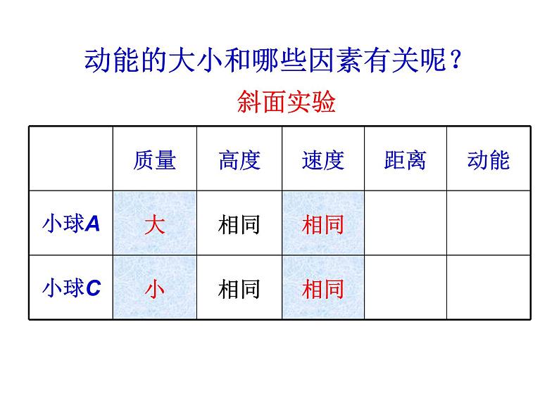 机械能PPT课件免费下载07