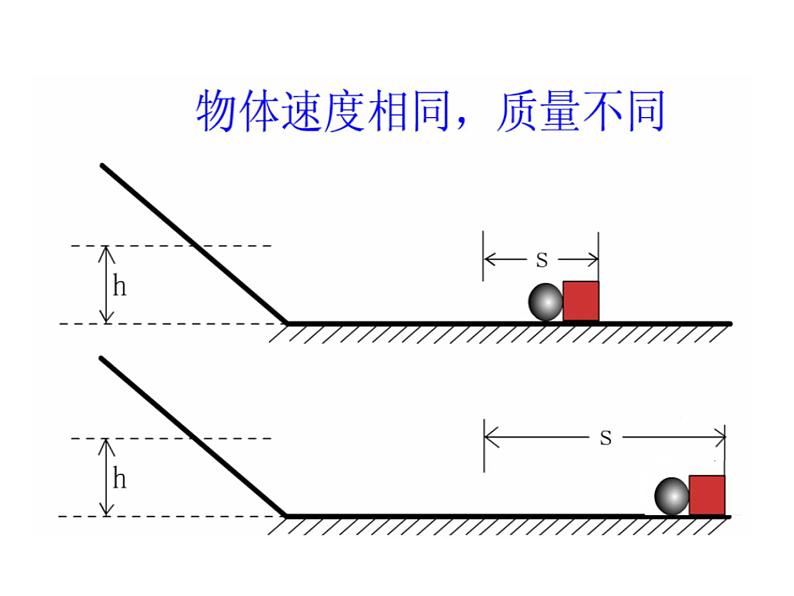 机械能PPT课件免费下载08