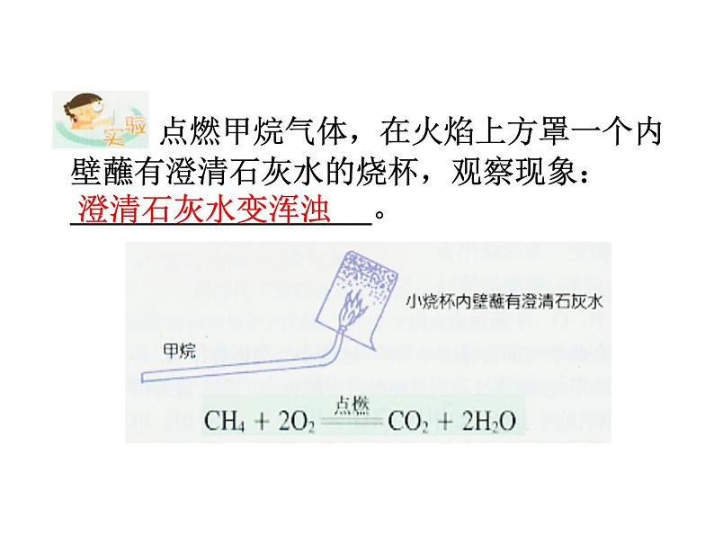 2021-2022学年度浙教版九年级科学上册课件 第3节  有机物和有机合成材料第6页