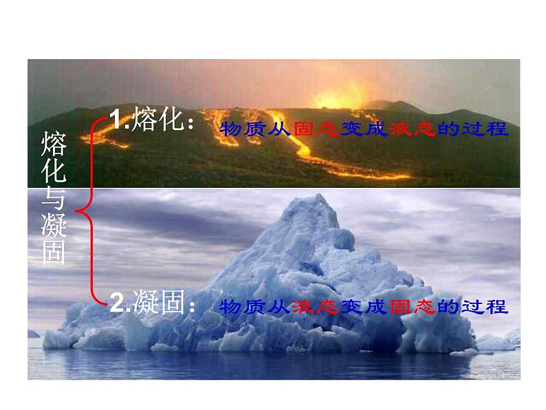 2021-2022学年度浙教版七年级科学上册课件第5节   熔化与凝固02