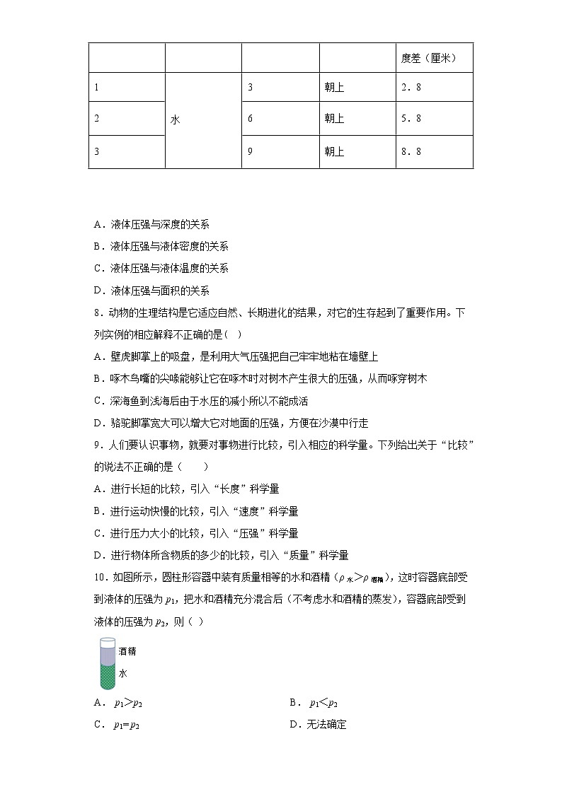 第二章压力压强特训（4）2021-2022学年华师大版科学八年级上册练习题03