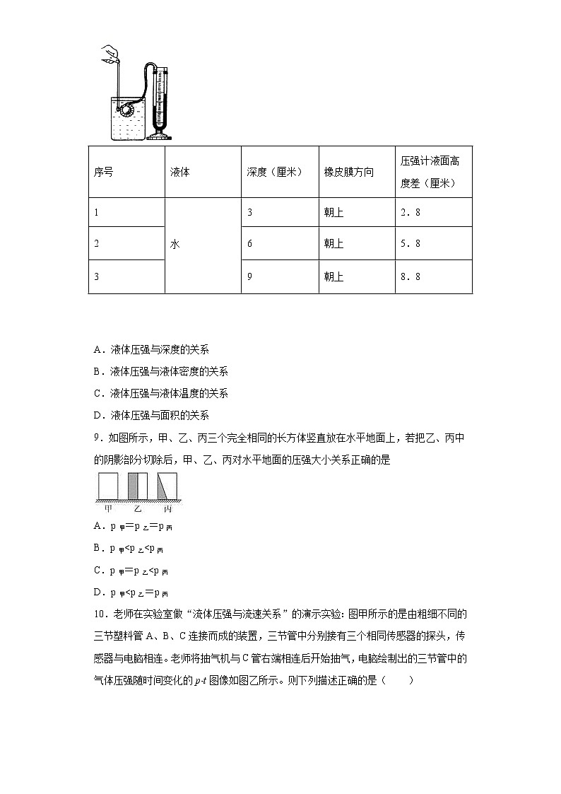 第二章压力压强特训（2）2021-2022学年华师大版科学八年级上册练习题03