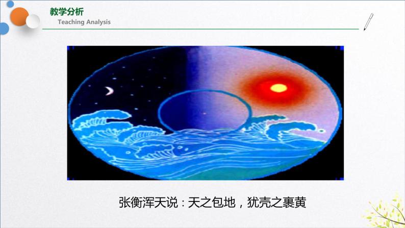 3.1地球的形状和内部结构课件04