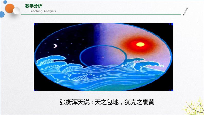 3.1地球的形状和内部结构课件第4页