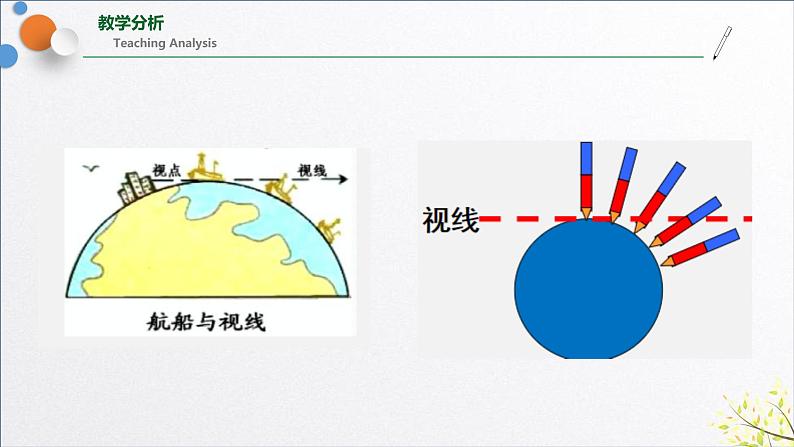 3.1地球的形状和内部结构课件第8页