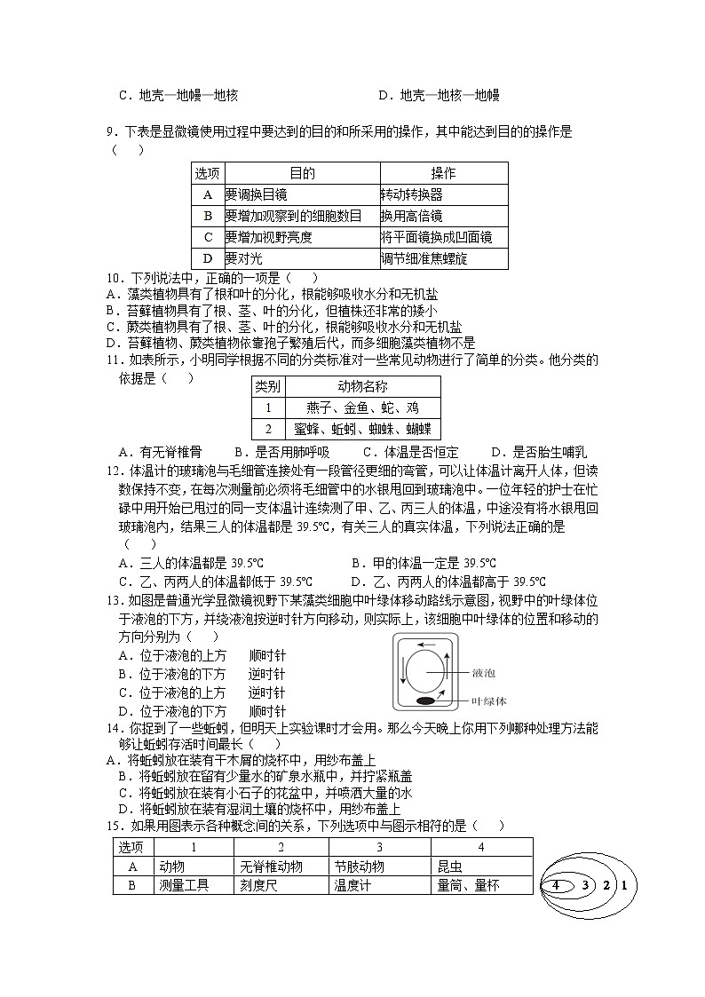 浙江省绍兴市树人中学教育集团五校2021-2022学年七年级上学期期中学力调研科学【试卷+答案】02