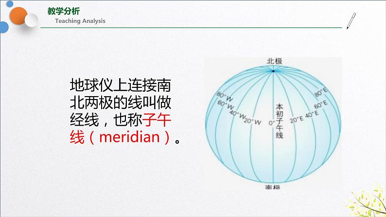 3.2 地球仪和地图课件PPT第3页