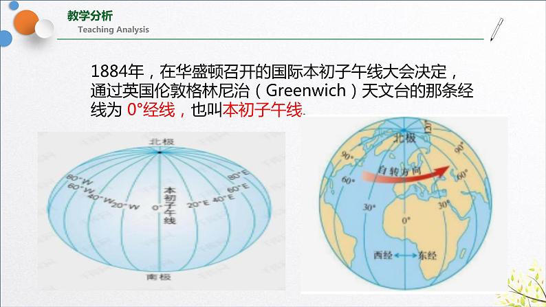 3.2 地球仪和地图课件PPT第5页