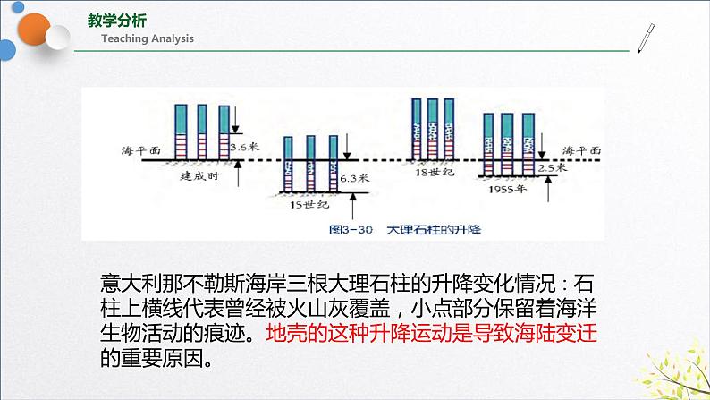 3.4   地壳变动和火山地震课件PPT04