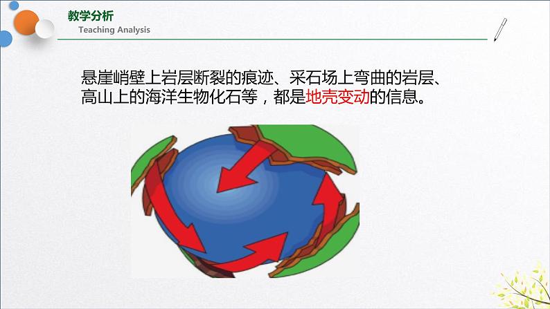 3.4   地壳变动和火山地震课件PPT05