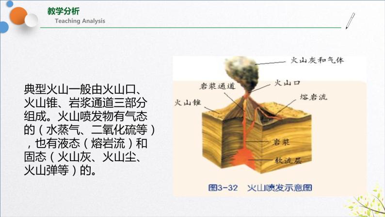 3.4   地壳变动和火山地震课件PPT08