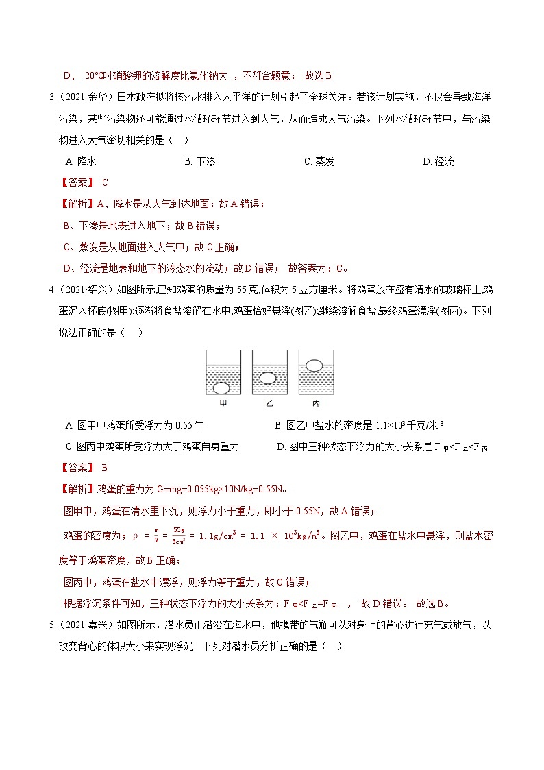 备战2022 2021 浙江中科科学 真题汇编 专题07 水与溶液（解析版）第2页
