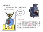 电磁铁的应用PPT课件免费下载