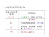 2021-2022学年年浙教版八年级科学下册课件 第7节 电的安全使用