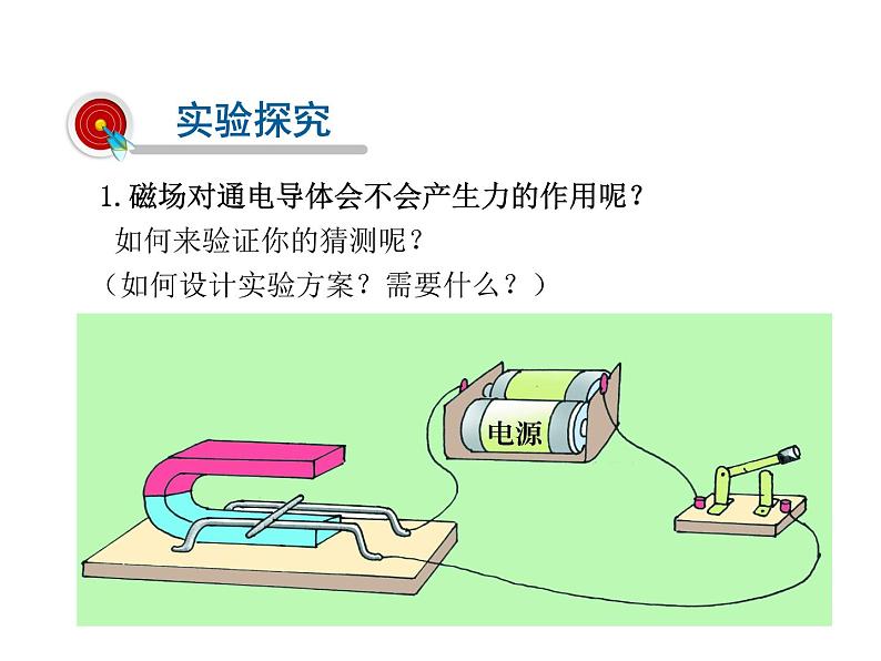 2021-2022学年年浙教版八年级科学下册课件 第4节  电动机第6页