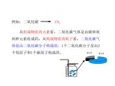 2021-2022学年年浙教版八年级科学下册课件 第6节   表示物质的符号