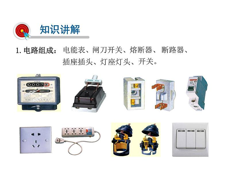 2021-2022学年年浙教版八年级科学下册课件 第6节  家庭用电第3页