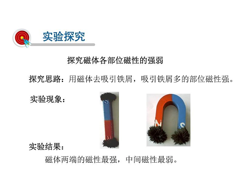 2021-2022学年年浙教版八年级科学下册课件 第1节   指南针为什么能指方向第8页