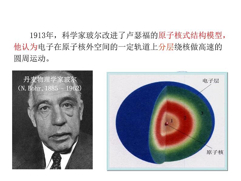 2021-2022学年年浙教版八年级科学下册课件 第3节  原子结构的模型08