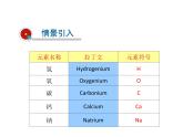 表示元素的符号PPT课件免费下载