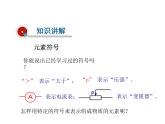 表示元素的符号PPT课件免费下载