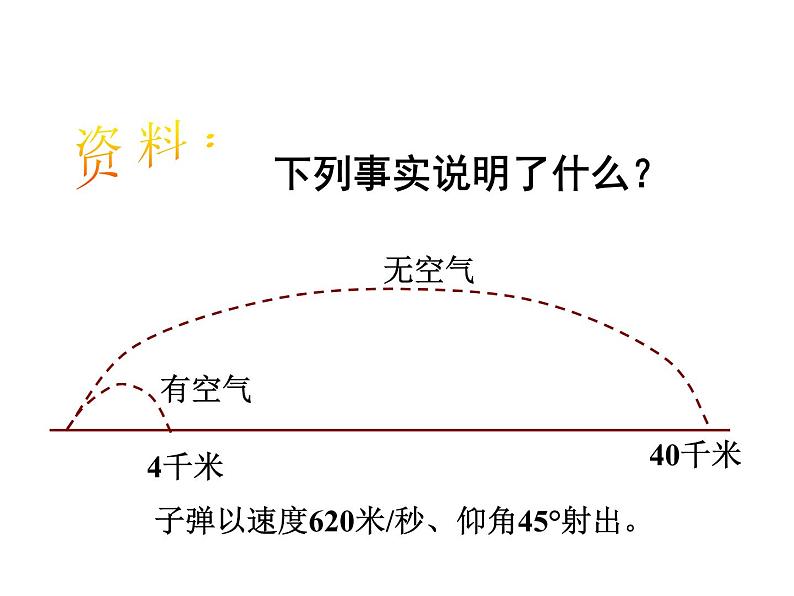 2021-2022学年年浙教版七年级科学下册课件  第6节  摩擦力07