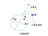 2021-2022学年年浙教版七年级科学下册课件  第3节  地球的绕日运动