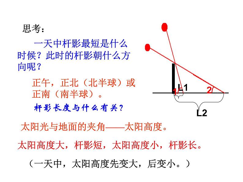 2021-2022学年年浙教版七年级科学下册课件  第3节  地球的绕日运动第5页