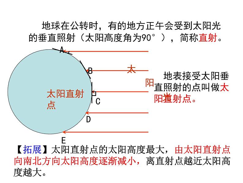 2021-2022学年年浙教版七年级科学下册课件  第3节  地球的绕日运动第7页