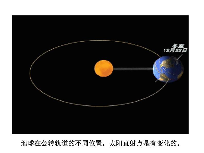 2021-2022学年年浙教版七年级科学下册课件  第3节  地球的绕日运动第8页