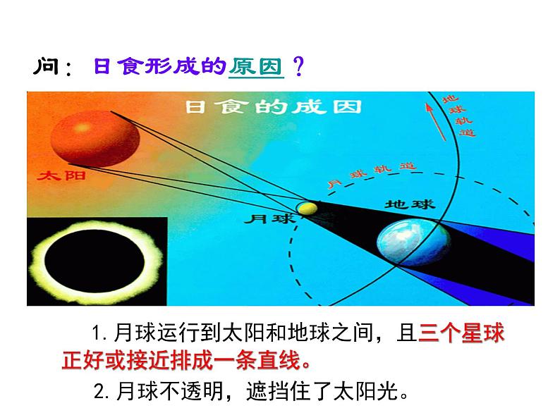 2021-2022学年年浙教版七年级科学下册课件  第5节  日食和月食05