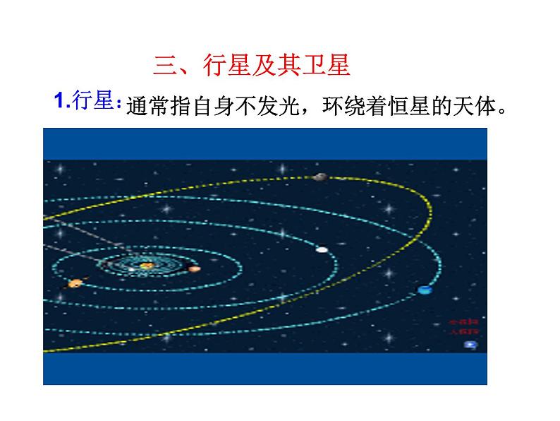 2021-2022学年年浙教版七年级科学下册课件  第6节   太阳系08