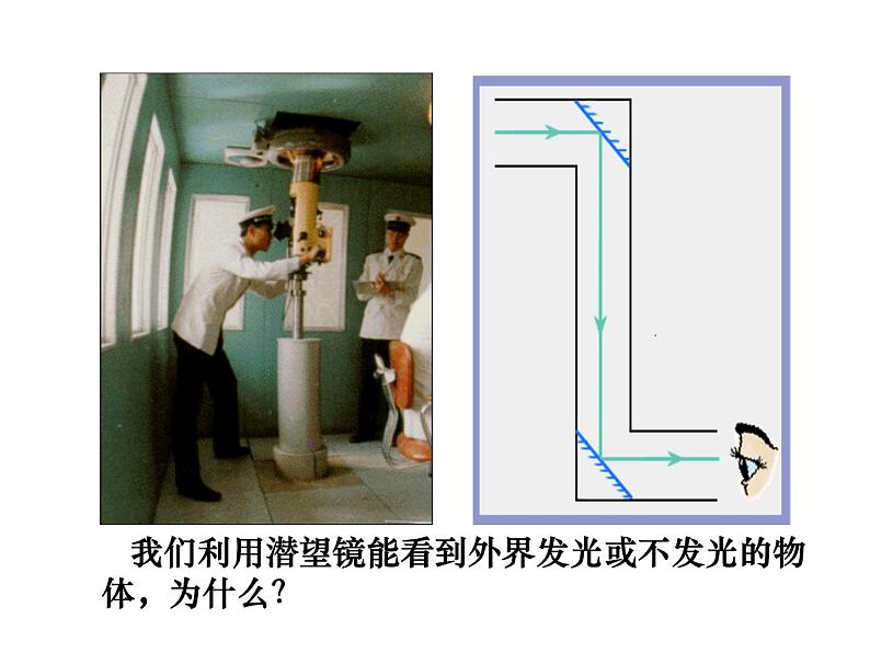 2021-2022学年年浙教版七年级科学下册课件  第5节  光的反射和折射第2页