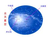 2021-2022学年年浙教版七年级科学下册课件  第7节 探索宇宙