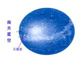 2021-2022学年年浙教版七年级科学下册课件  第7节 探索宇宙